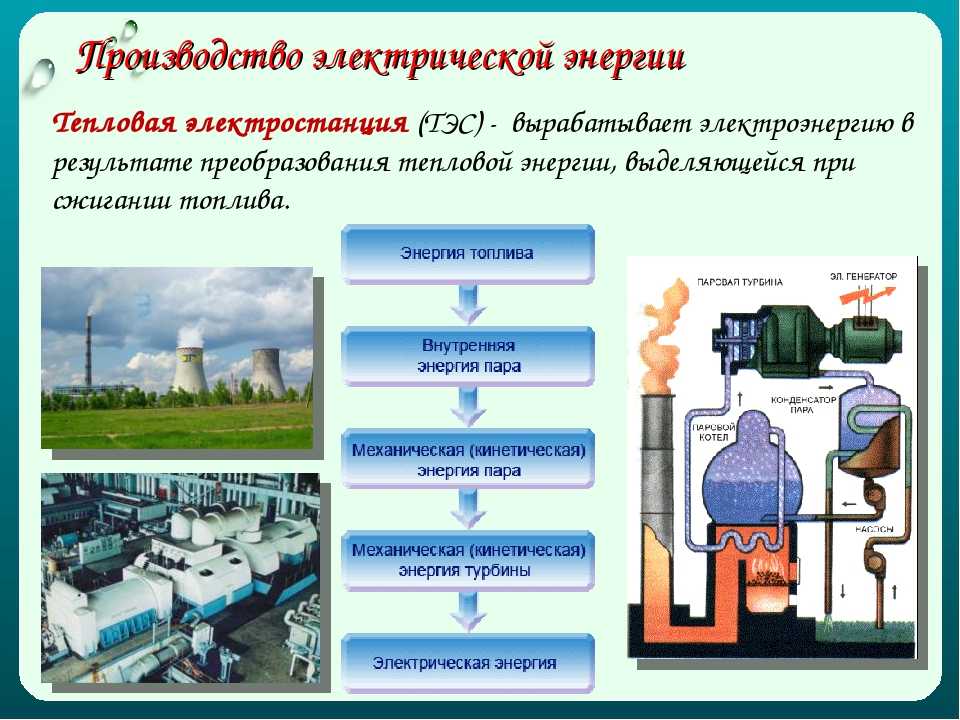 Газогенераторні електростанції переваги та можливості