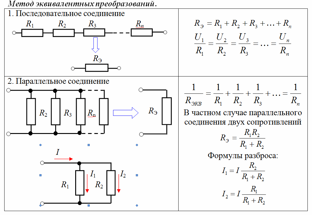 Соединение резисторов. типы соединений и формулы расчёта общего сопротивления резисторов.