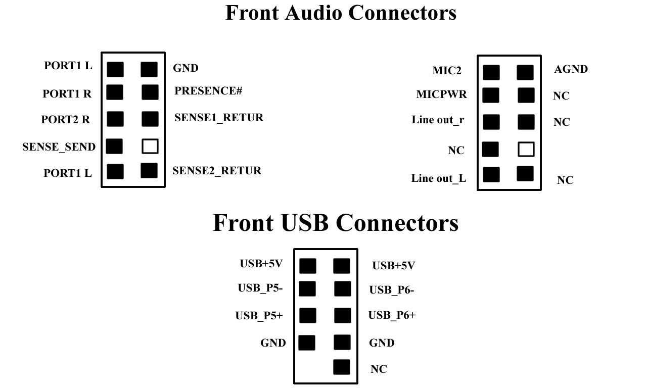 Распиновка микро usb разъема для зарядки телефона: схема по цветам