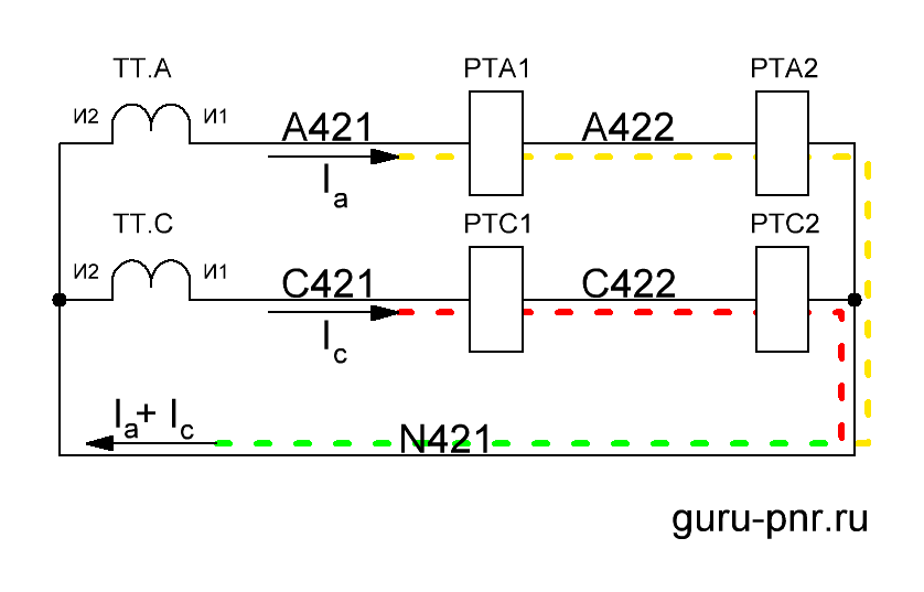 Схема соединения трансформаторов тока неполная звезда