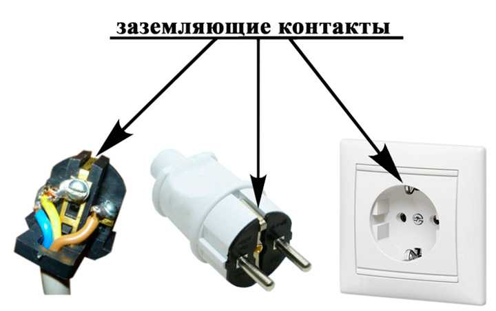 Электропроводка в доме. общая информация