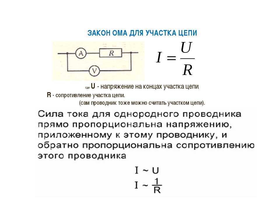 Закон ома - закон ома для участка цепи, формула