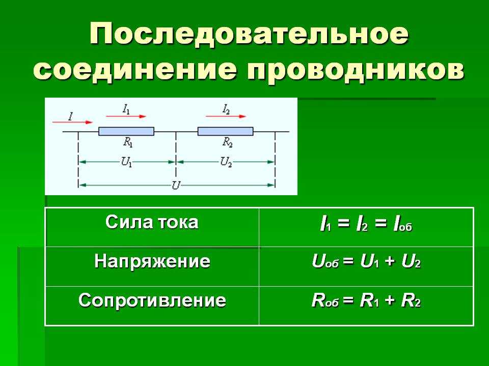 Таблица удельных сопротивлений металлов: таблица удельных сопротивлений проводников. таблица удельных сопротивлений металлов. – удельное электрическое сопротивление — википедия —  rc74 — интернет-мага