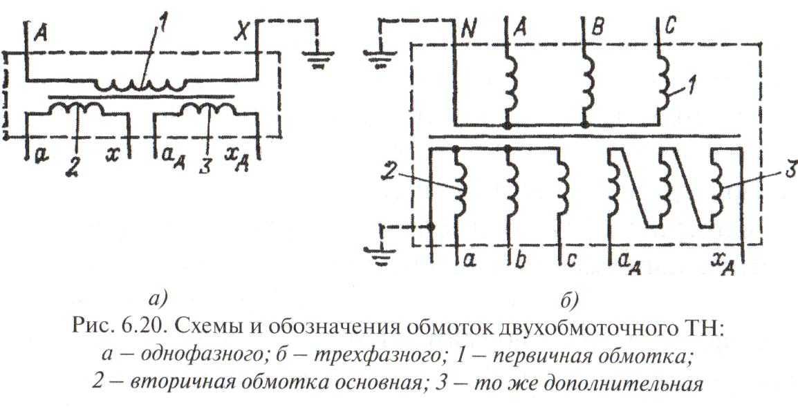 Техническое обслуживание и ремонт трансформаторов (стр. 1 из 4)