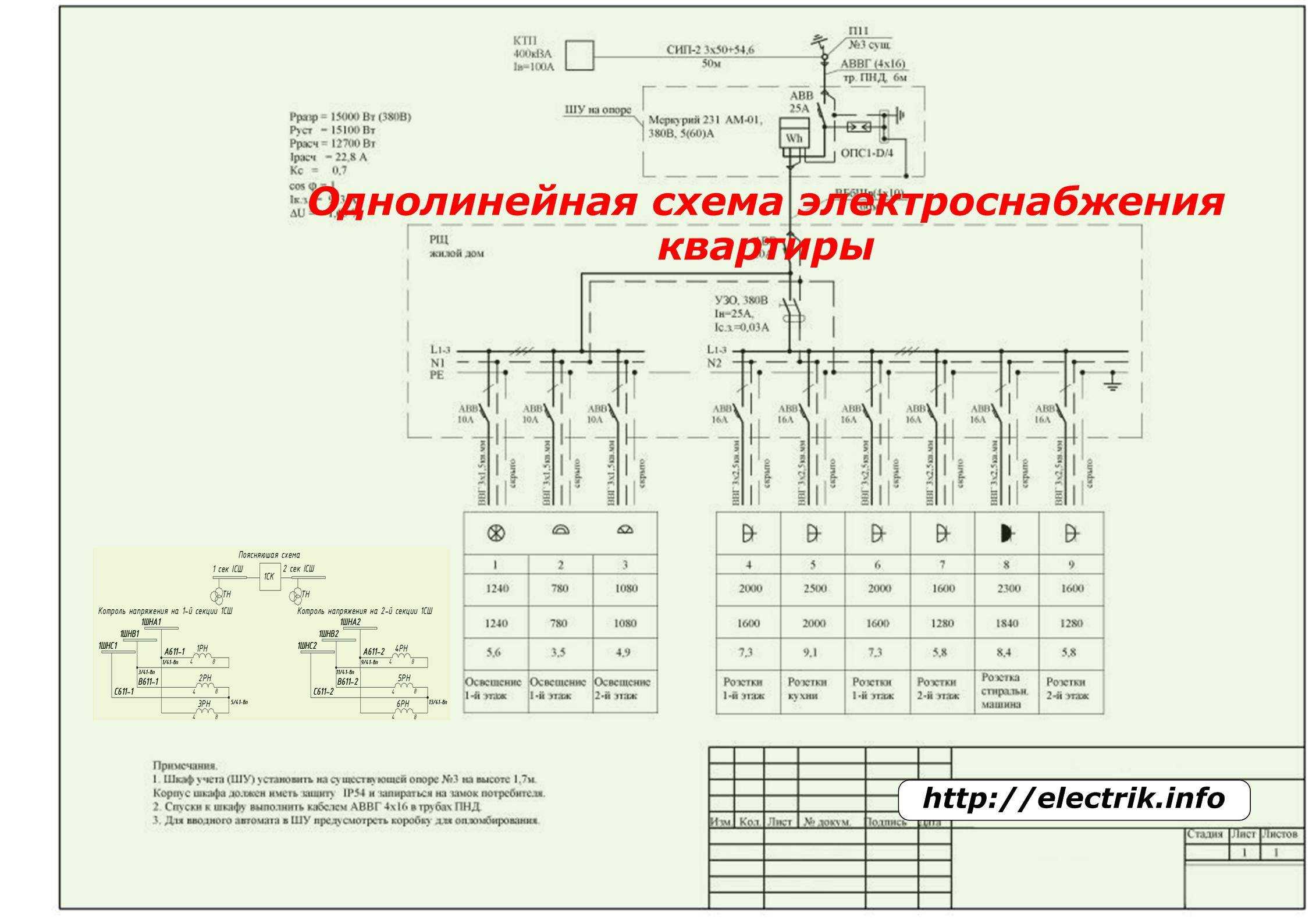 Птээп однолинейная схема