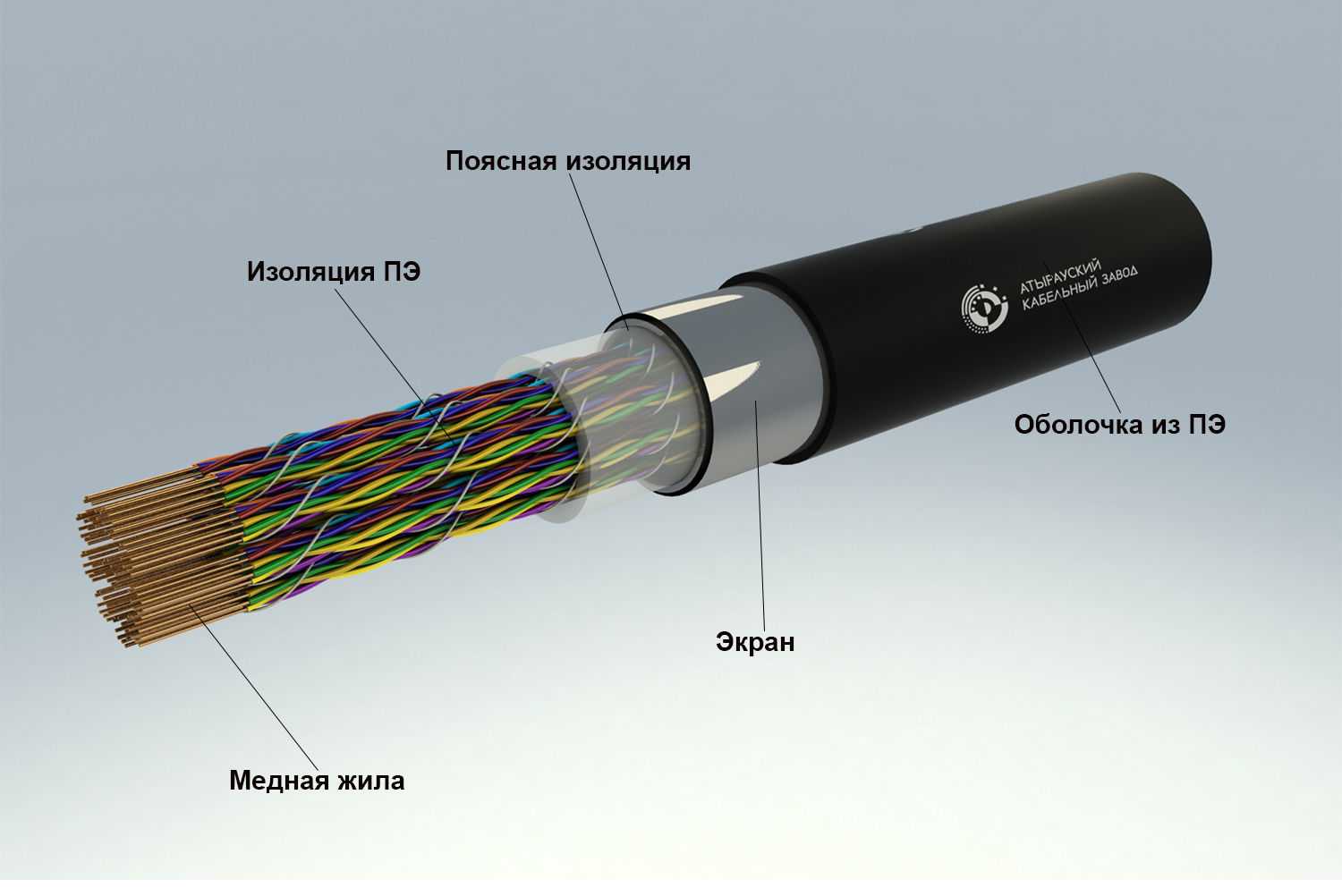 Термостойкий кабель для сауны: правильный выбор провода, основы безопасного монтажа