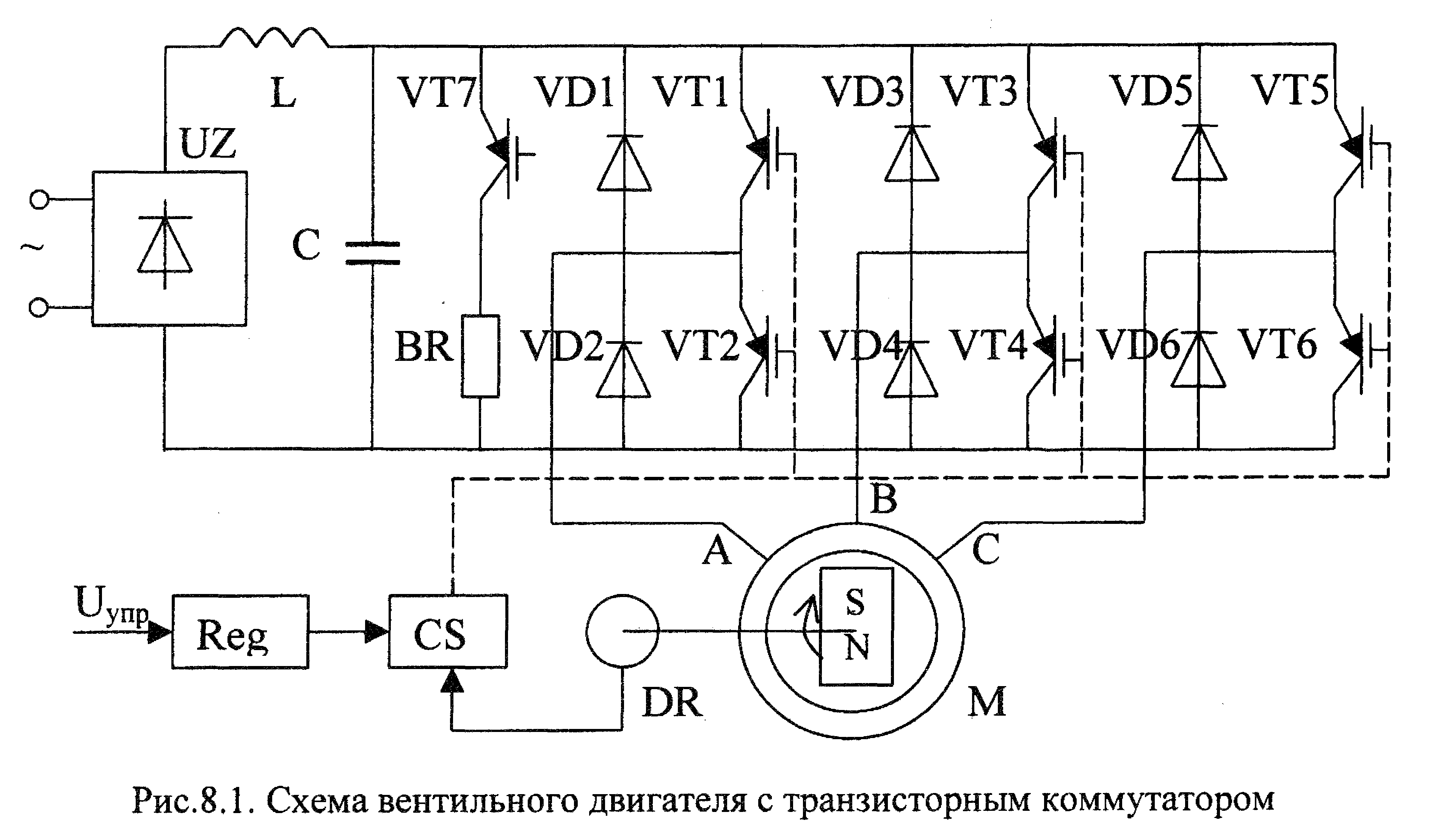 Полупроводники. структура полупроводников. типы проводимости и возникновение тока в полупроводниках