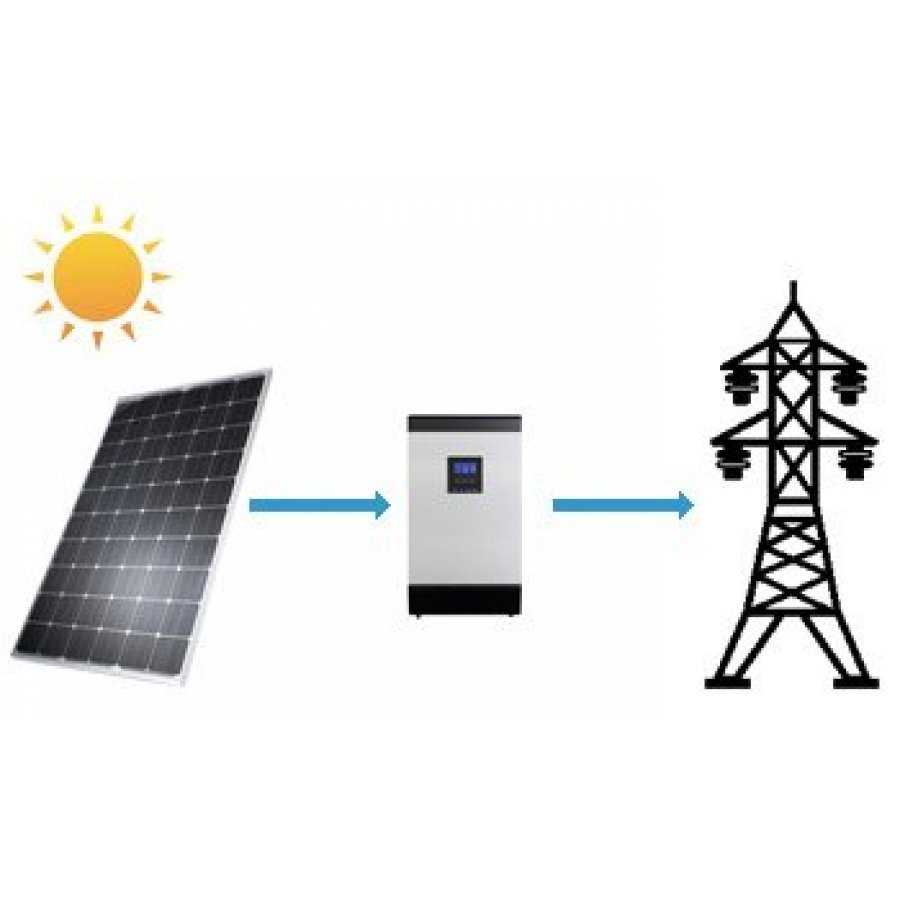 Мощность солнечных батарей на квадратный метр: расчет