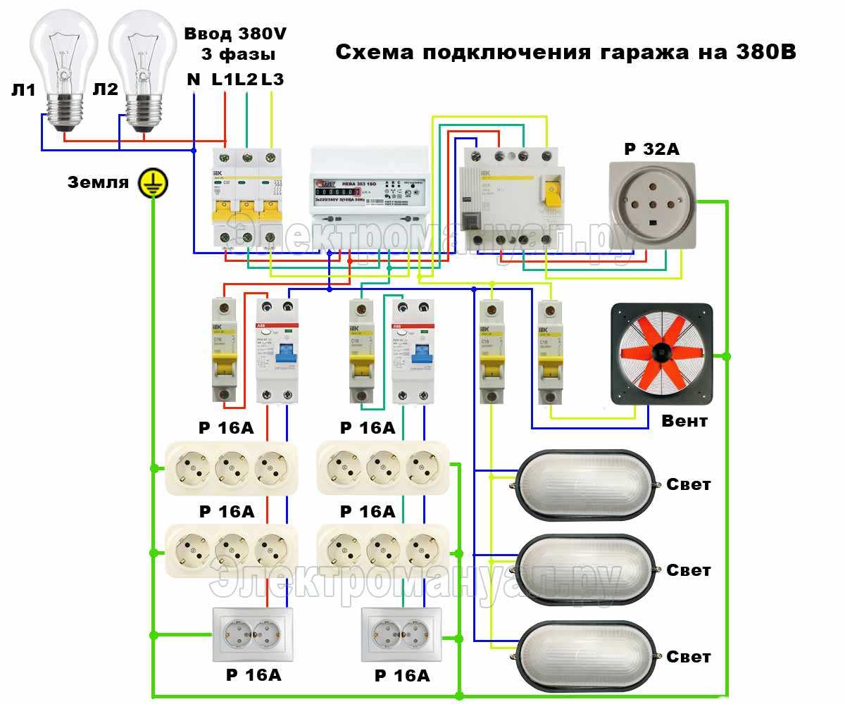 Проводка в гараже: разводка, схема подключения, электрощиток, заземление, как сделать и провести электричество, монтаж электропроводки своими руками, нормы снип, фото