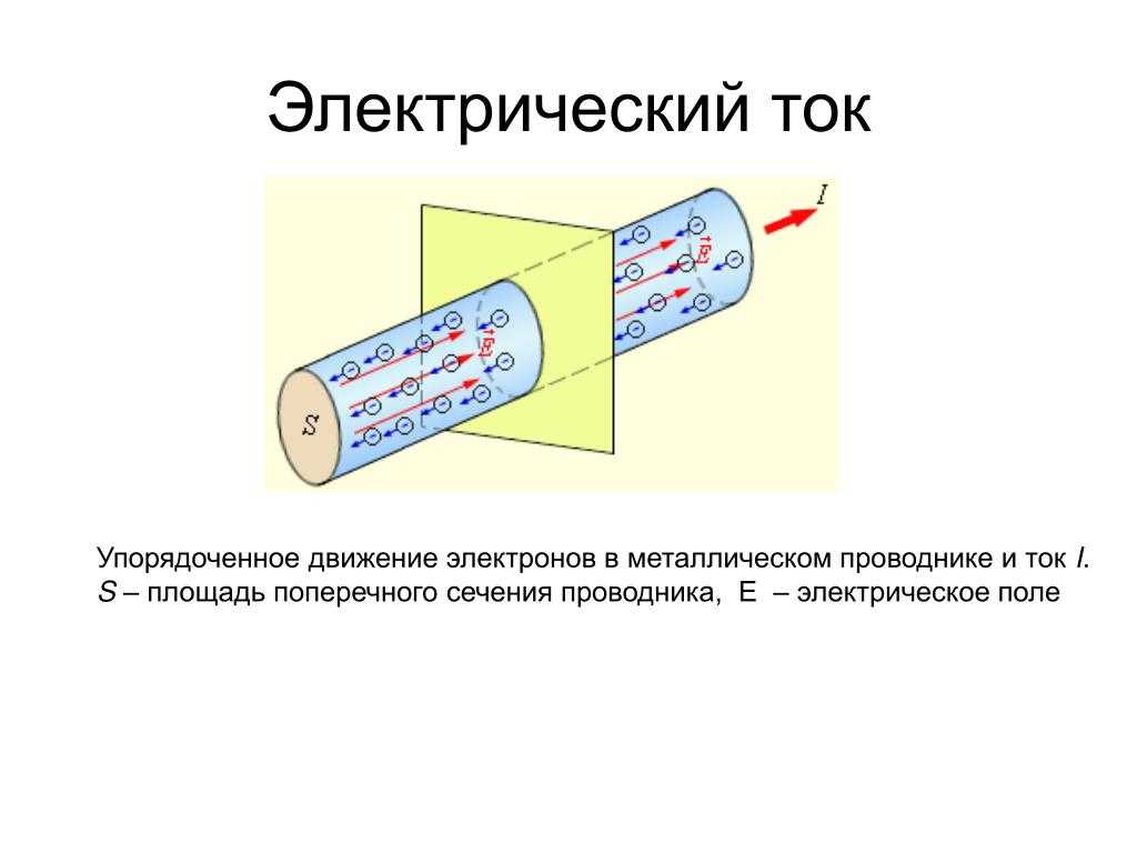 Электрический ток схемы - tokzamer.ru