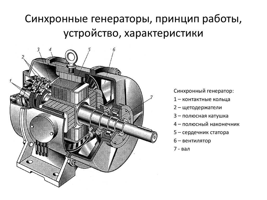 Что собой представляет синхронный двигатель: его конструкция, назначение и применение