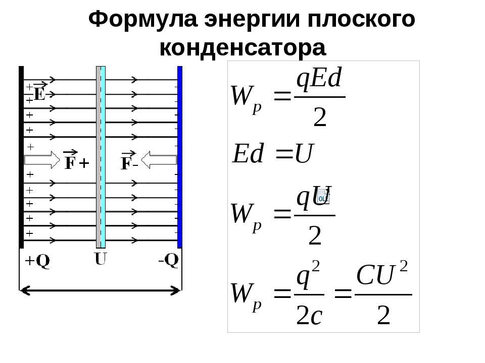 Определение понятия энергии и напряженности электрического поля, формулы расчетов Энергия конденсатора: основополагающие понятия емкости и напряжения Как зарядить плоский конденсатор Вычисление энергии заряженного конденсатора