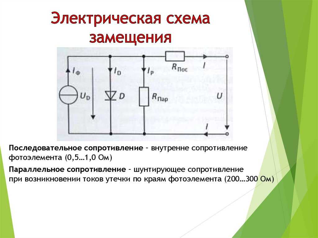 Схемы замещения электрических цепей электродвижущая сила эдс