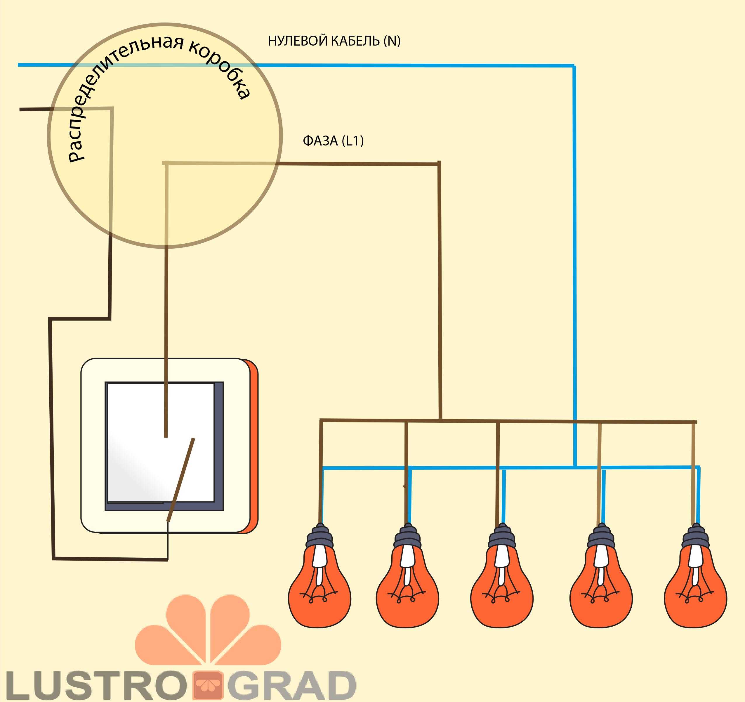Cхема подключения двойного выключателя на две лампочки