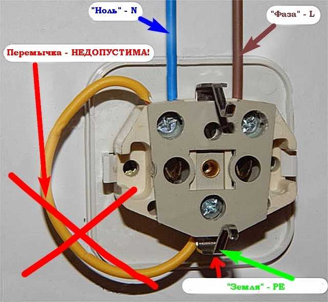 Как подключить розетку с заземлением - советы от электриков