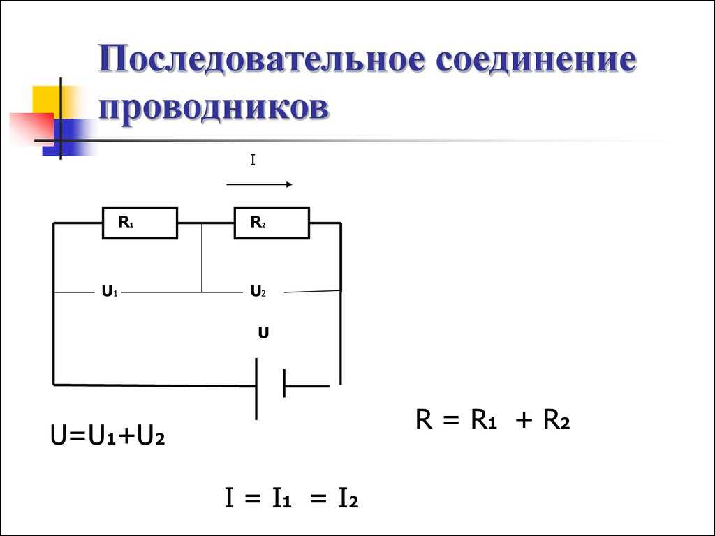 § 2.8. электрические цепи. последовательное и параллельное соединения проводников