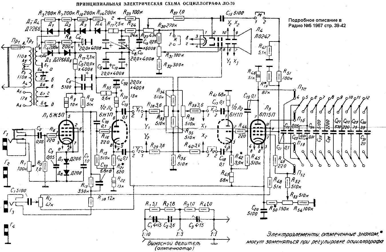 Схема осциллографа на ло 247