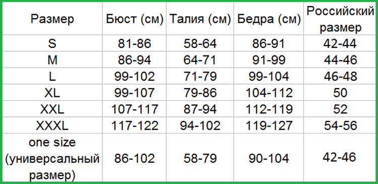 Размеры описание. Размерная таблица буквы и цифры. Размер 44-46 это какая буква. Размерная сетка одежды буквы. Размерная сетка женской одежды 44-46.