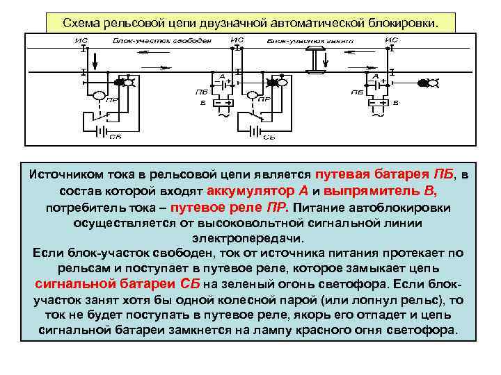 Приложение п. определение переходного электрического сопротивления защитного покрытия