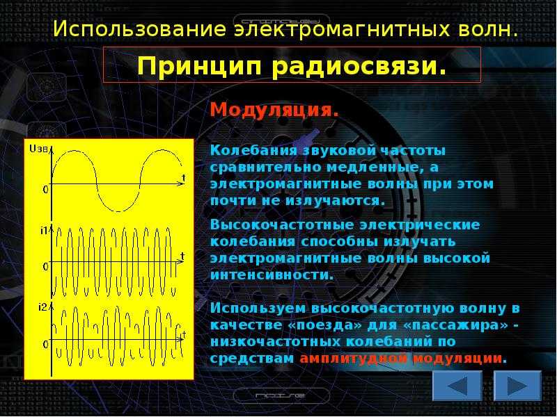 2.1. электромагнитное поле | radiouniverse