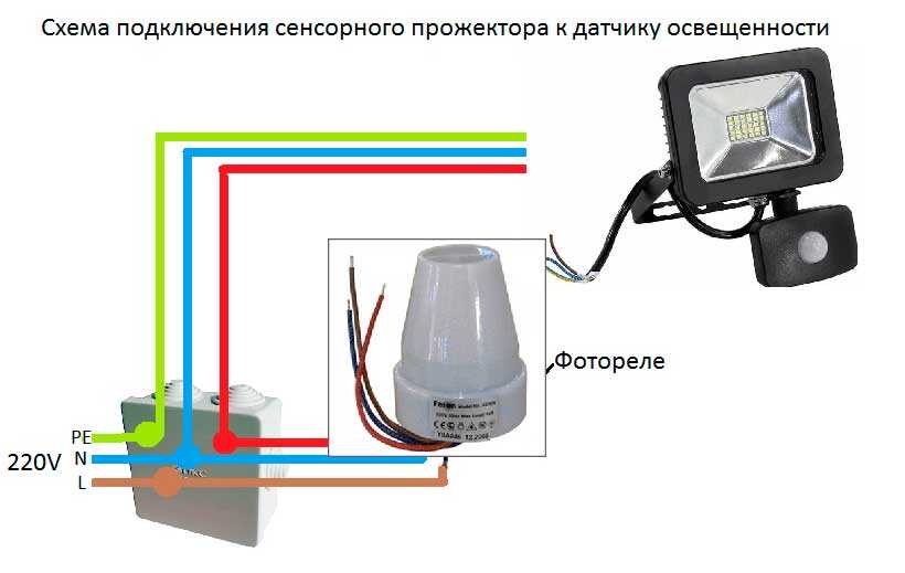Как подключить светильник с датчиком движения – советы электрика