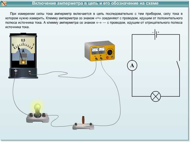 Отличие амперметра от вольтметра. чем амперметр отличается от вольтметра :: ngsa.ru