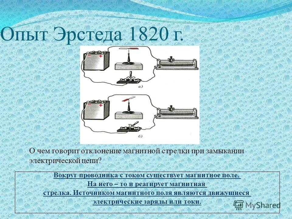 Опишите опыт который показывает что электрическое взаимодействие. Опыт Эрстеда 1820г. Опыт Эрстеда магнитное поле. Магнитное поле проводника с током опыт Эрстеда. 1820 Год опыт Эрстеда.