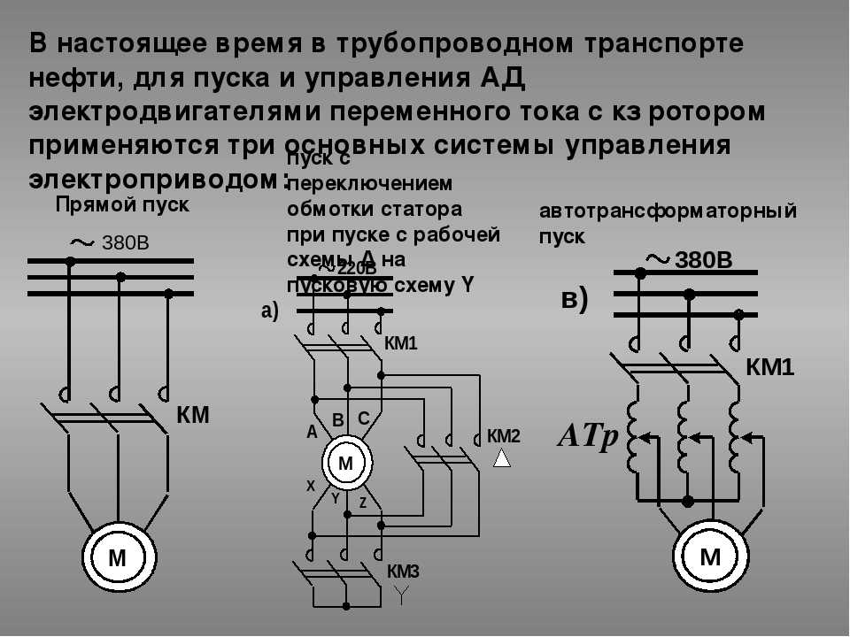 Какие существуют схемы подключения электродвигателей постоянного тока