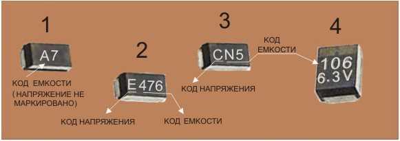 Расшифровка маркировки конденсаторов разных типов