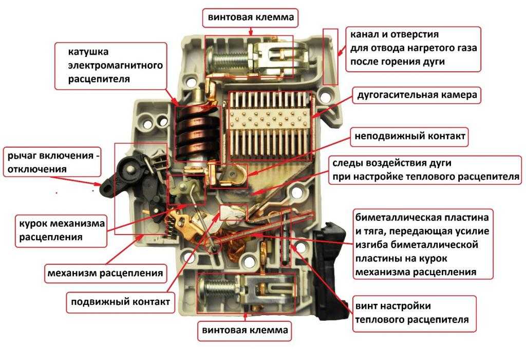 Типи автоматичних вимикачів: характеристики і сфера застосування | ремонт