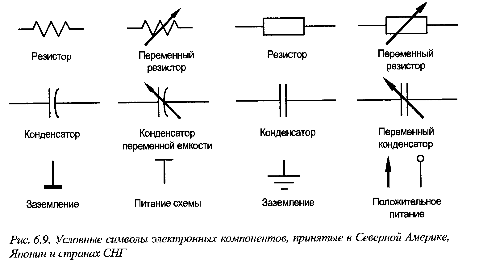 Обозначение на электрической схеме x1