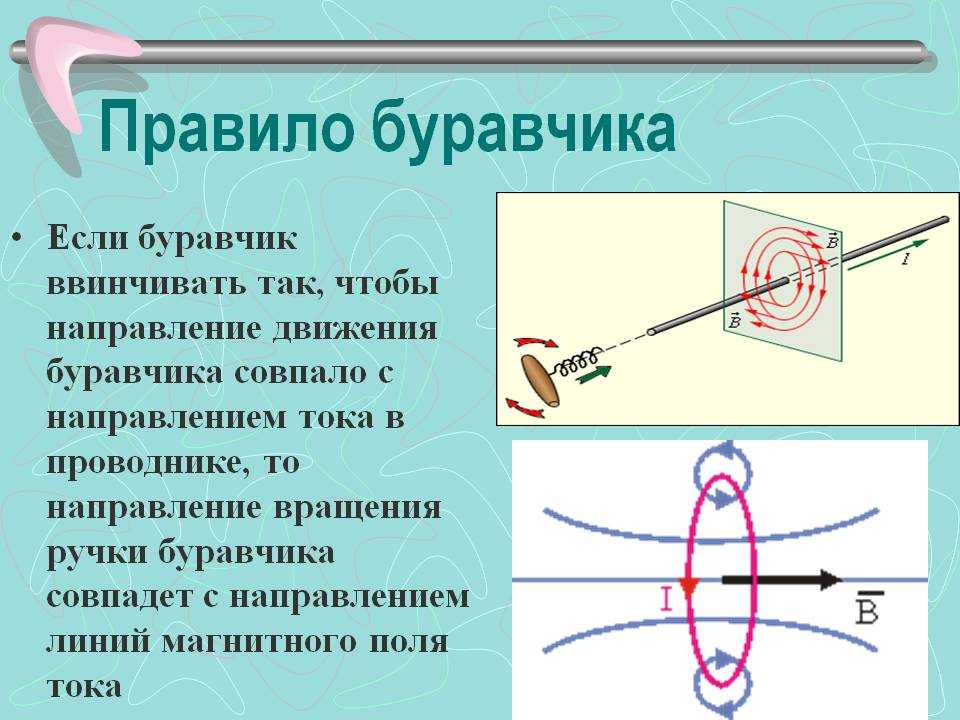Правило буравчика и правой, левой руки: формула, в чем измеряется сила тока и ампера | tvercult.ru