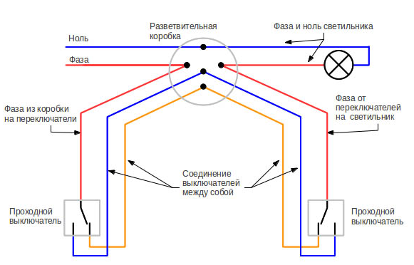 Как подключить проходной выключатель - подключение +схема