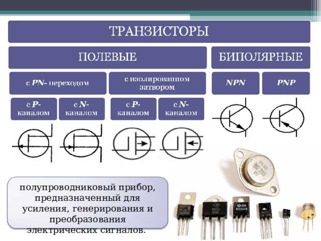 Устройство и принцип работы биполярного транзистора.
