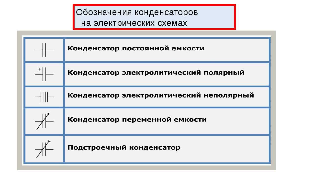 Конденсатор в схеме