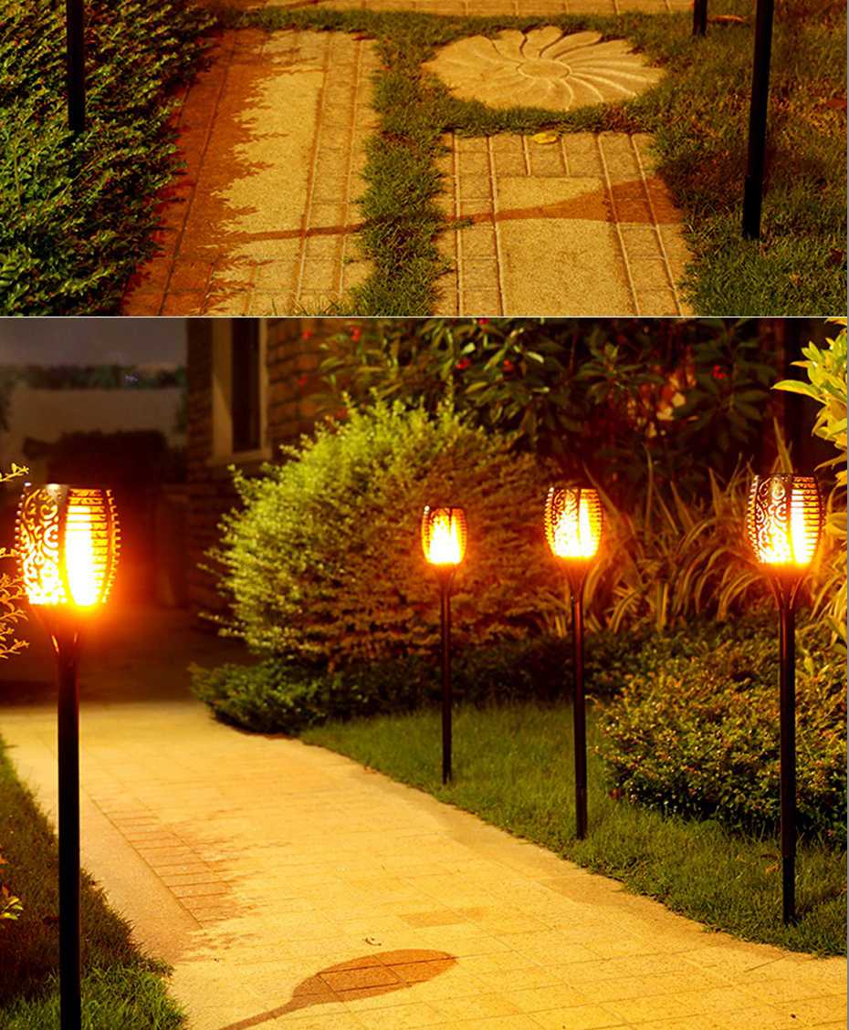 Уличное светодиодное освещение: как выбрать лампы и светильники