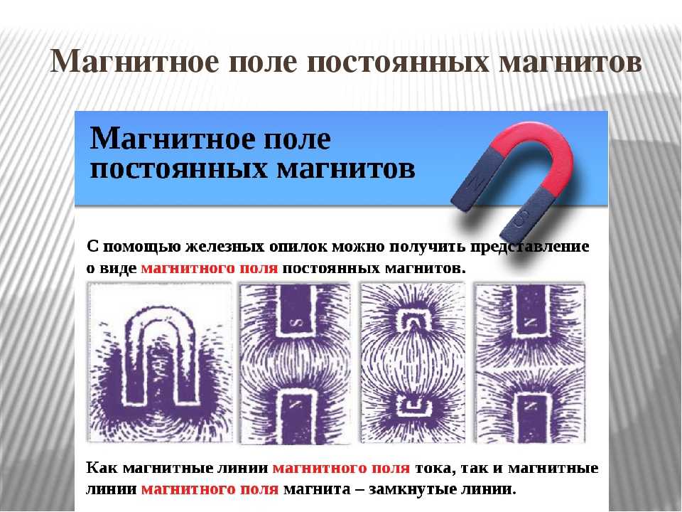 Замкнутая магнитная. Магнитное поле. Магнитное поле постоянных магнитов. Постоянные магниты магнитное поле постоянных магнитов. Поле постоянного магнита.