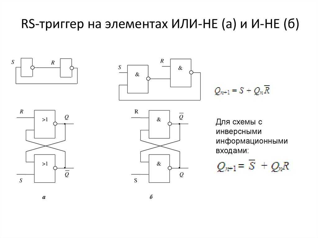 Назначение логических схем