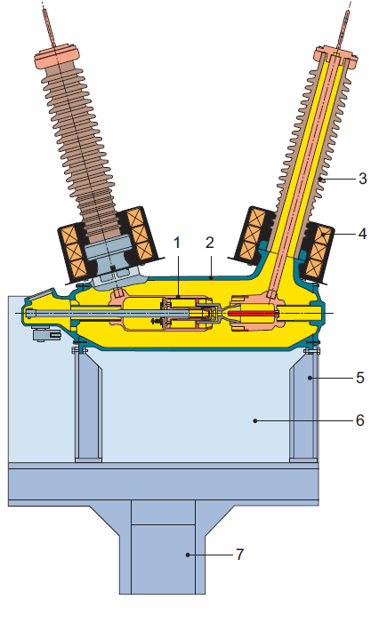 Элегазовые выключатели бывают нескольких видов и имеют свои особенности конструкции Принцип работы и технические характеристики элегазовых выключателей