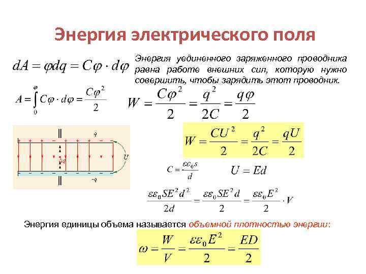 Чему равна работа поля конденсатора. Энергия однородного электрического поля формула.