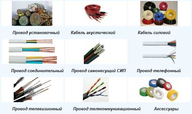Виды проводов: классификация и маркировка, специальные и нестандартные