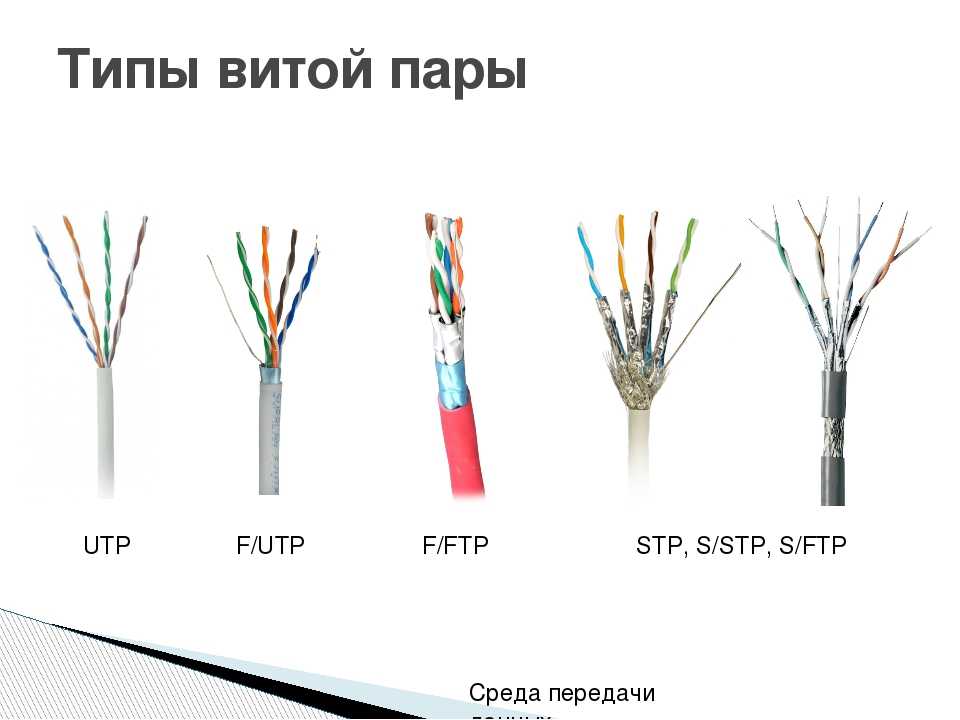 Виды сетевых кабелей и для чего нужны сетевые провода