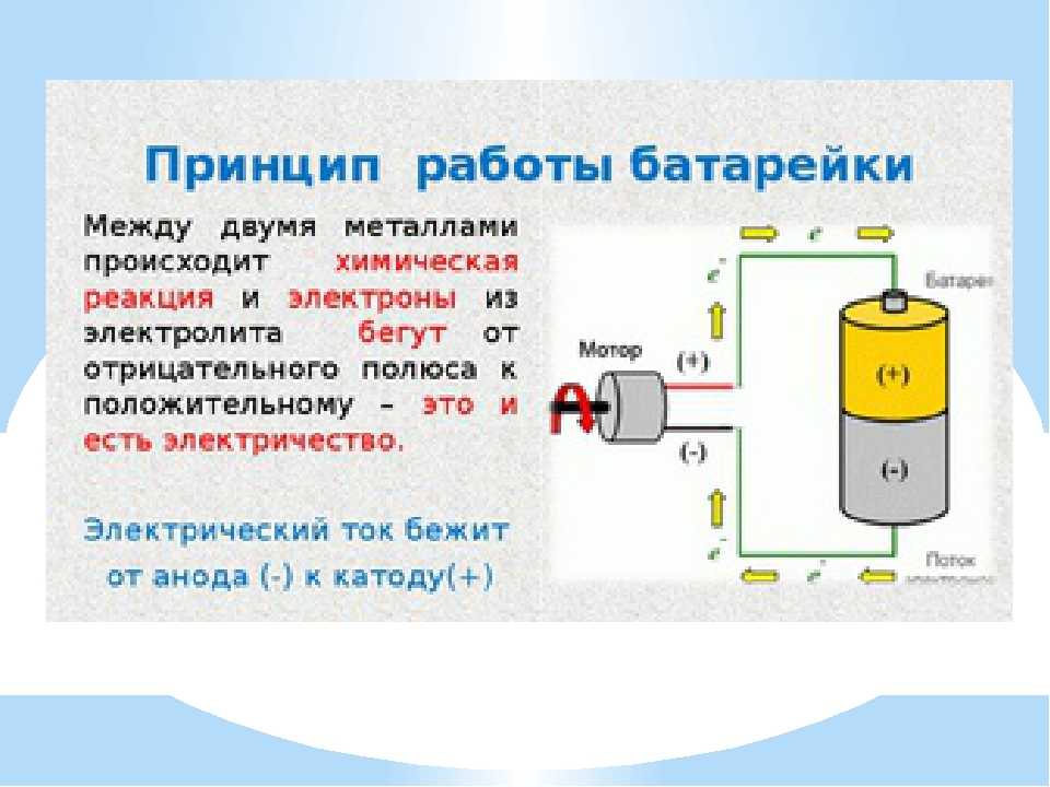 Аккумулятор: принцип работы аккумуляторной батарей и схема акб