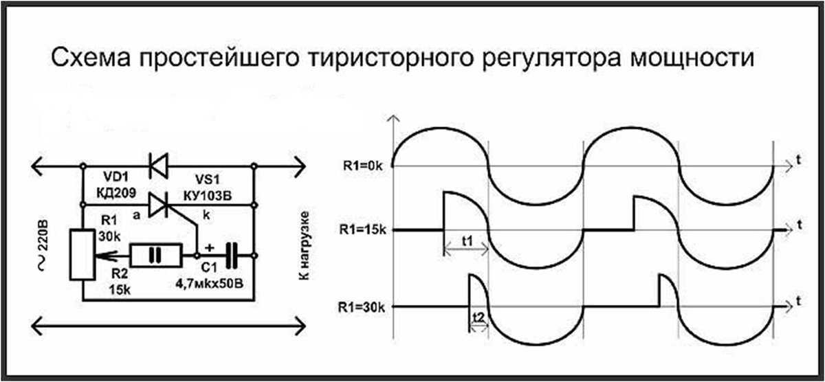 Регулятор мощности для паяльника своими руками - схема простого терморегулятора на симисторе, тиристоре, доработка китайского аппарата, с индикацией и прочие варианты