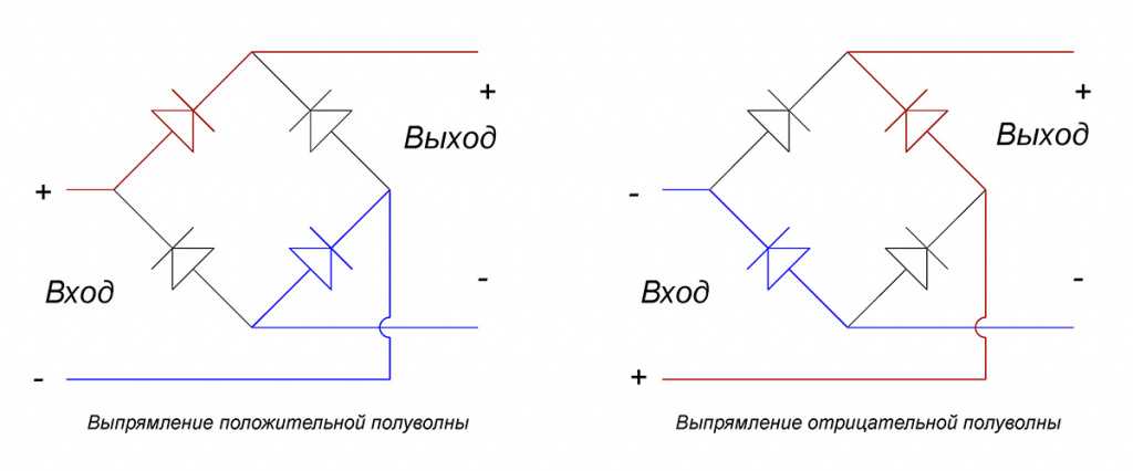 Диодный мост схема подключения - tokzamer.ru