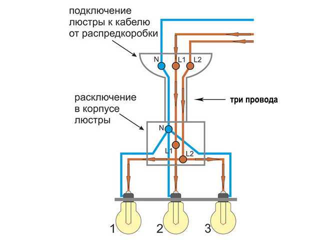 Как подключить люстру с 2, 3, 4 проводами (схемы)
