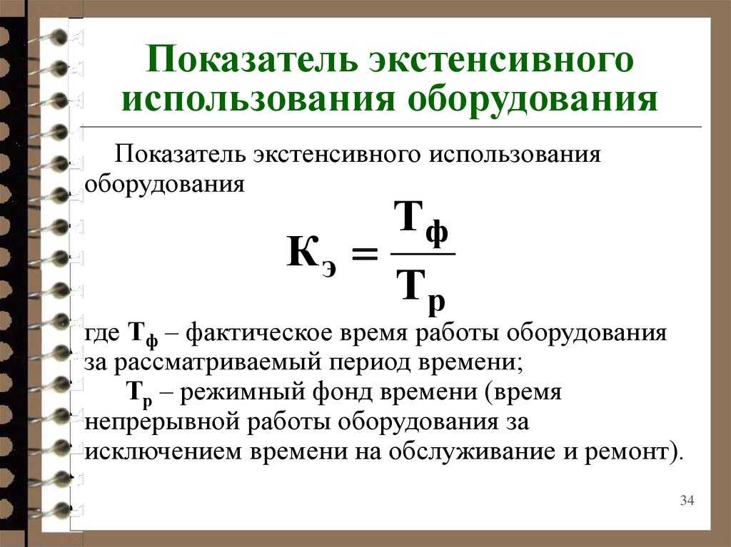 Формула расчета коэффициента использования производственных мощностей