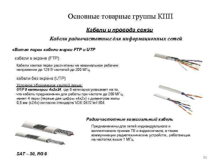 Как отличить usb-кабель, предназначенный только для зарядки, от usb-кабеля для передачи данных - zawindows.ru
