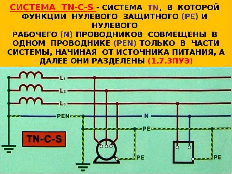Заземляющий проводник: длина, сечение, другие характеристики