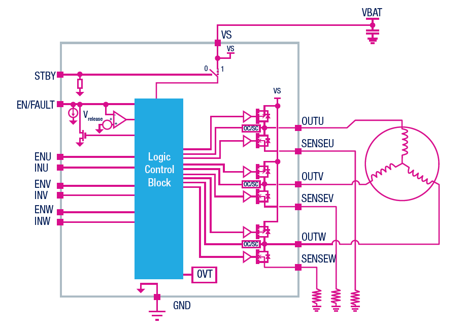 Kugoo m5 схема